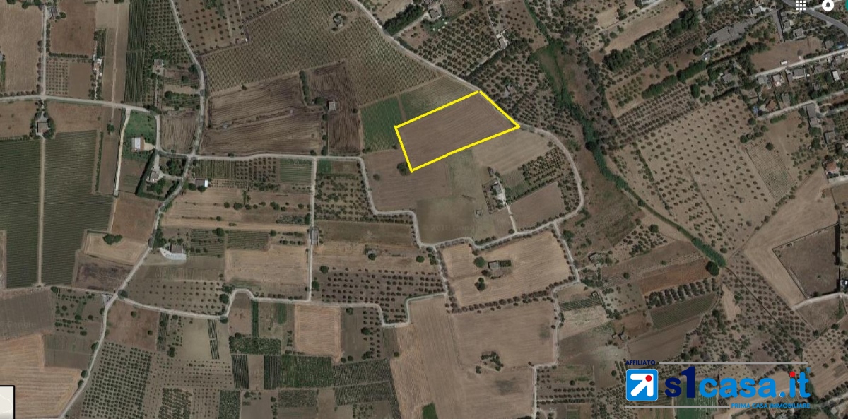 Land, For Sale