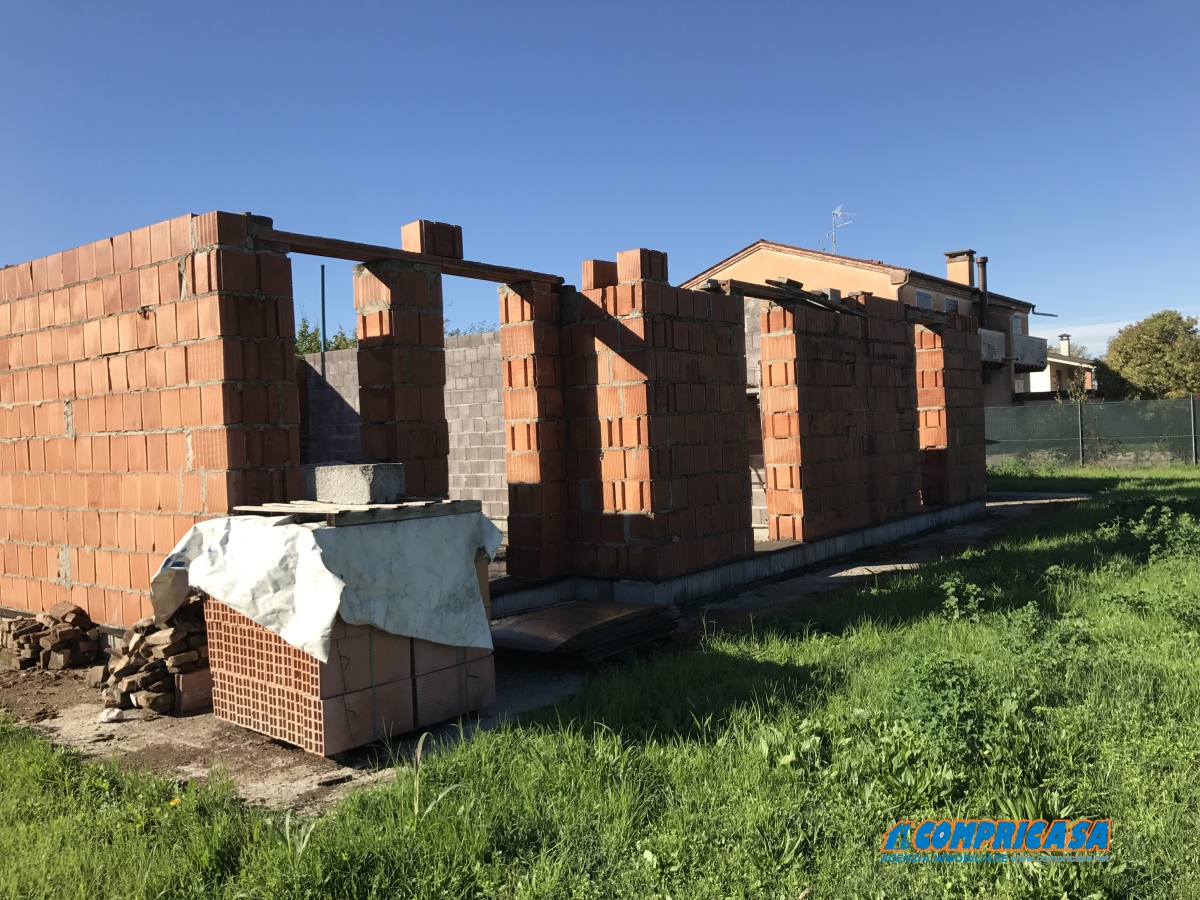 Land, For Sale