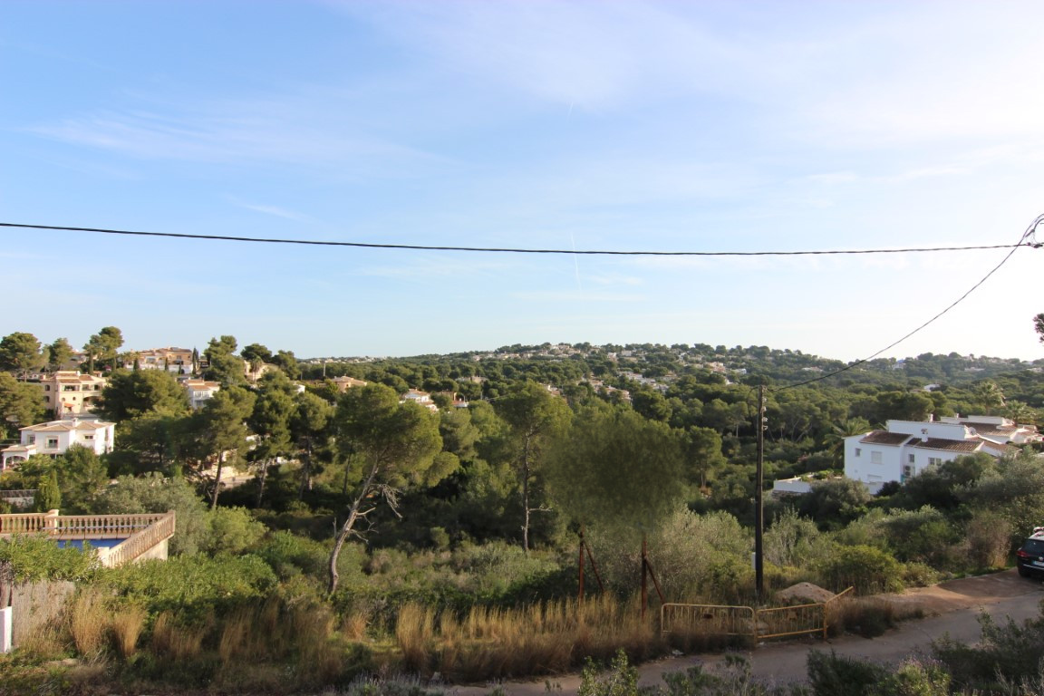 Land, For Sale