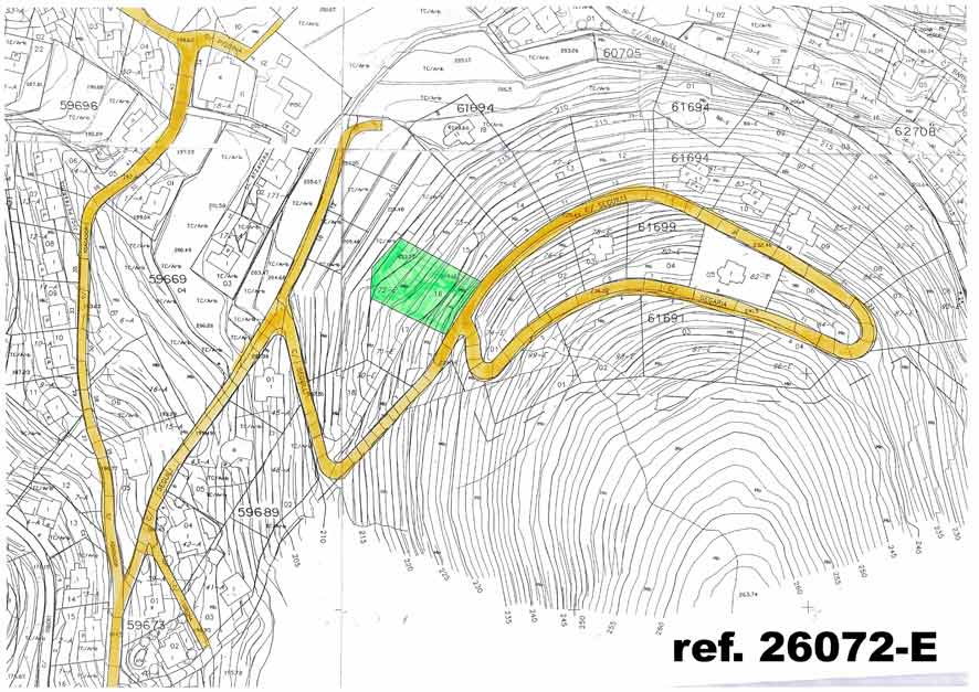 Land, For Sale