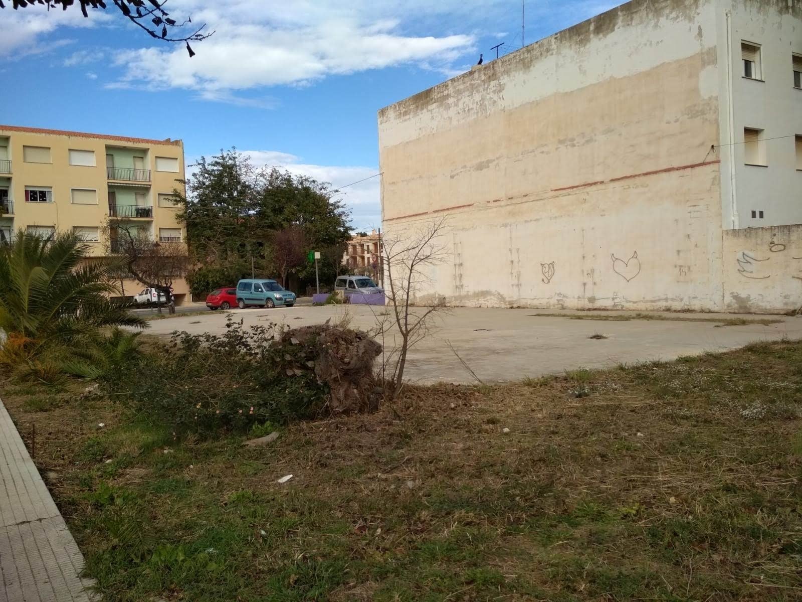 Land, For Sale