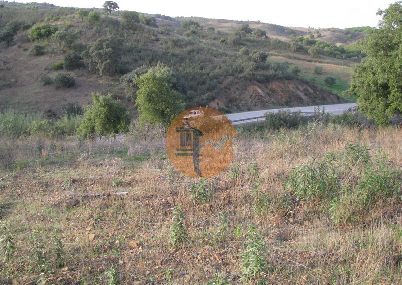 Land, For Sale