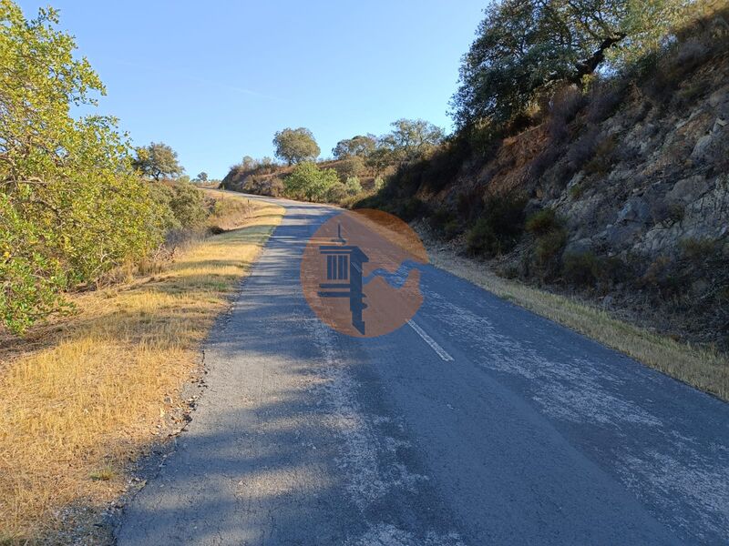 Land, For Sale