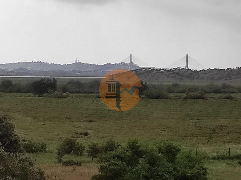 Land, For Sale