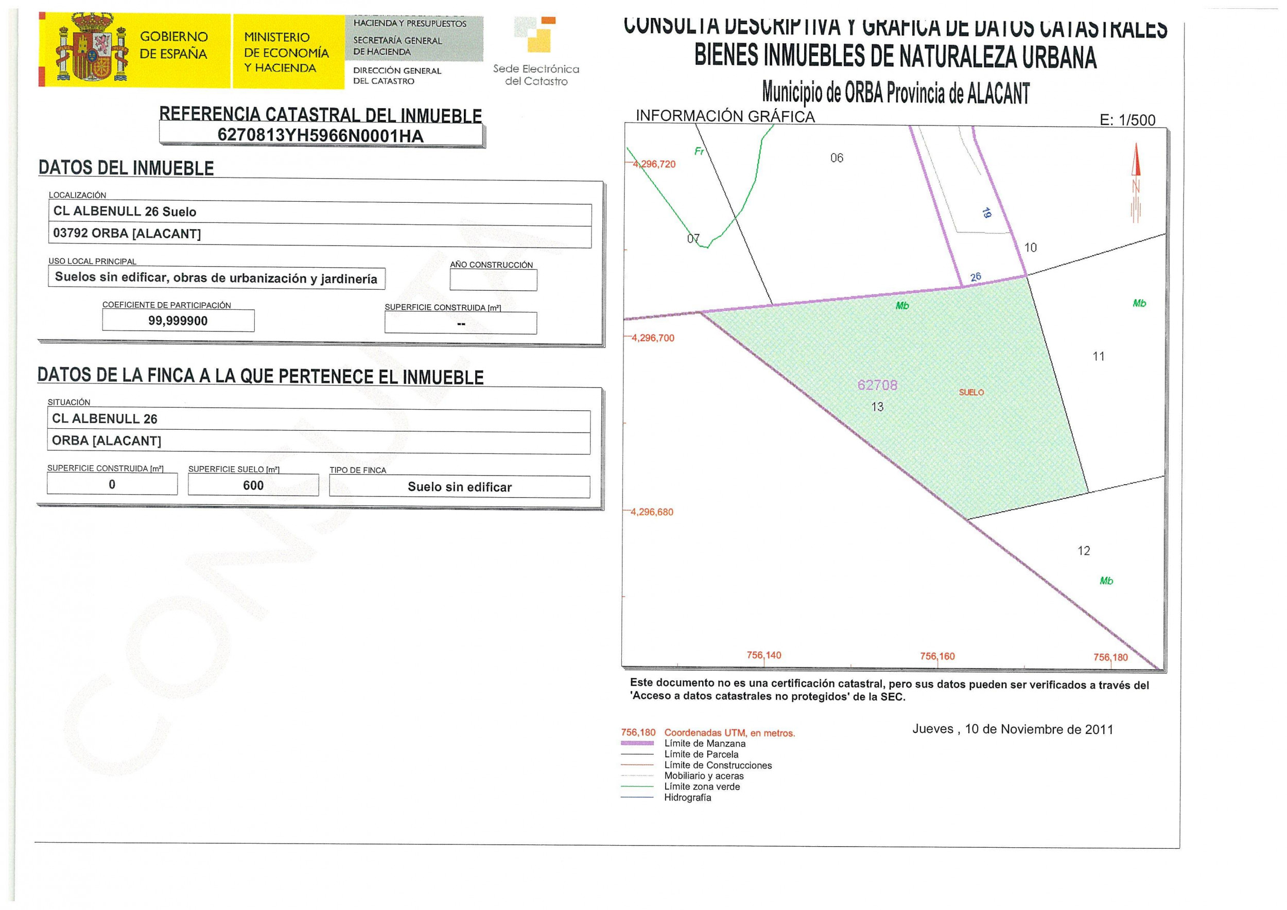 Land, For Sale