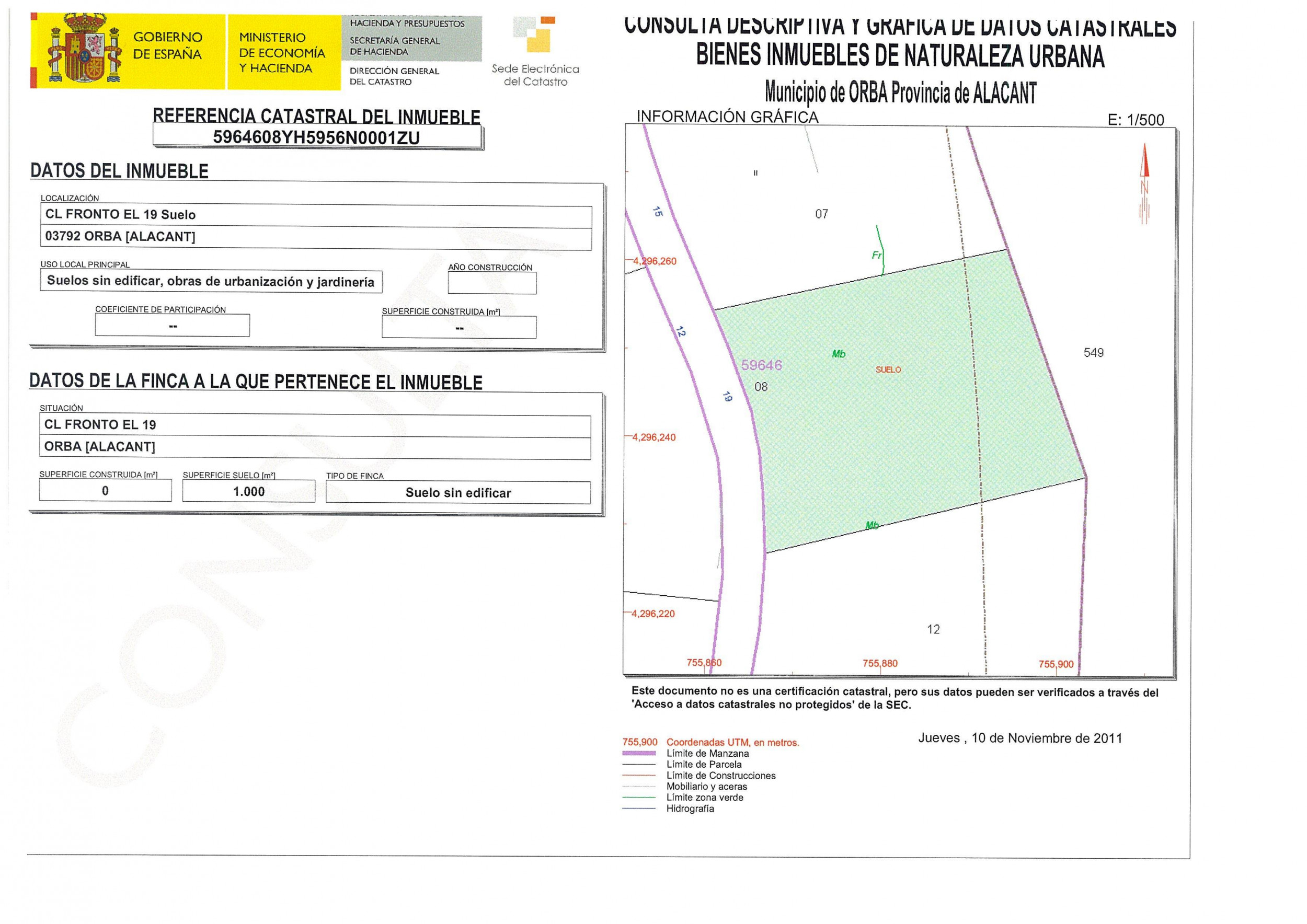 Land, For Sale