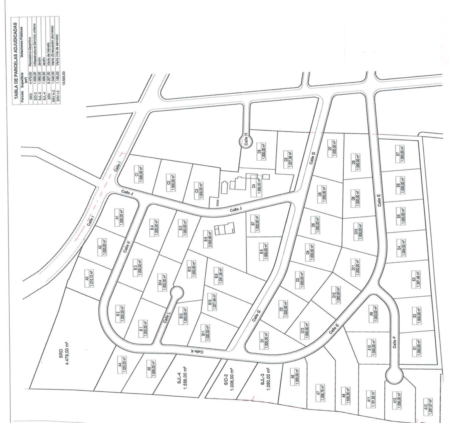 Land, For Sale