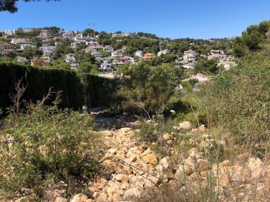 Land, For Sale