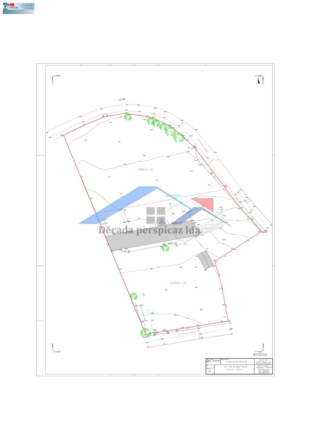 Land, For Sale