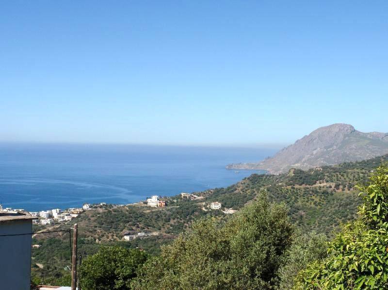 Land, For Sale