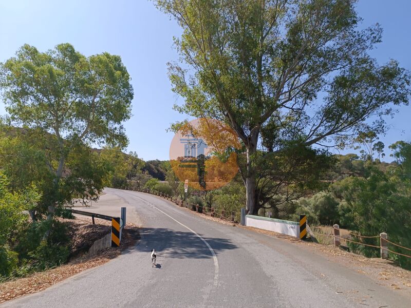 Land, For Sale
