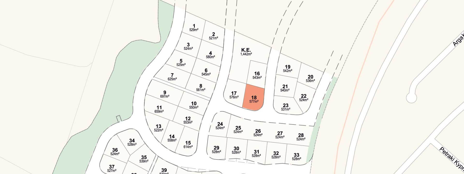 Land, For Sale