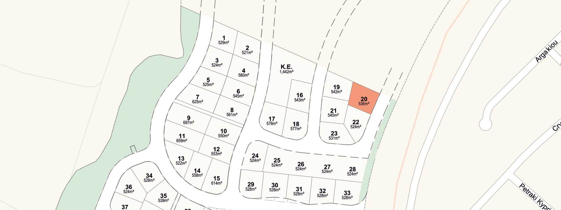 Land, For Sale