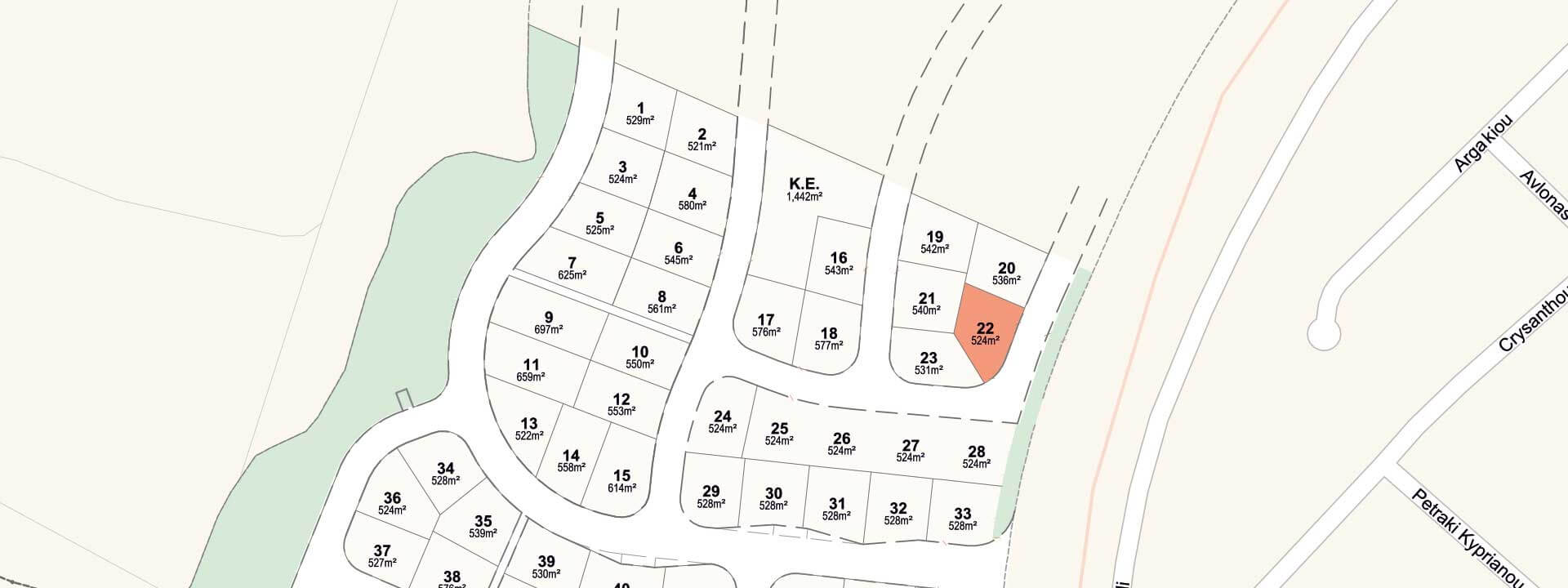 Land, For Sale