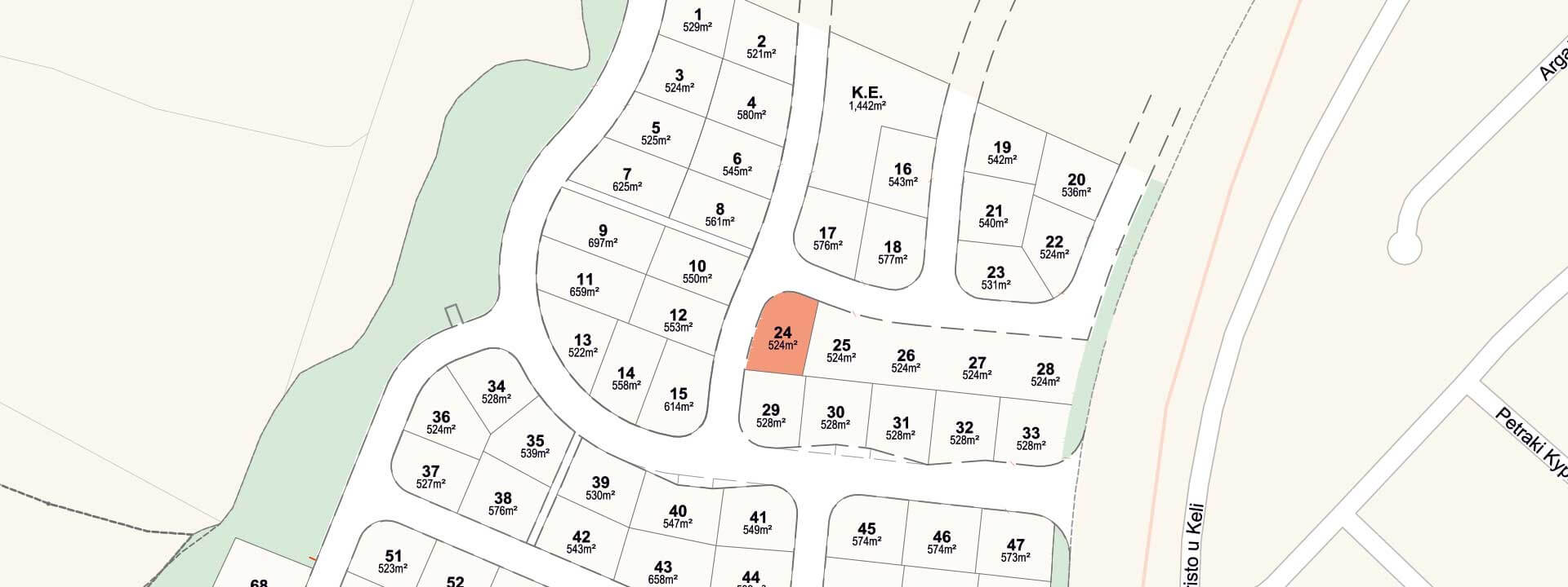 Land, For Sale