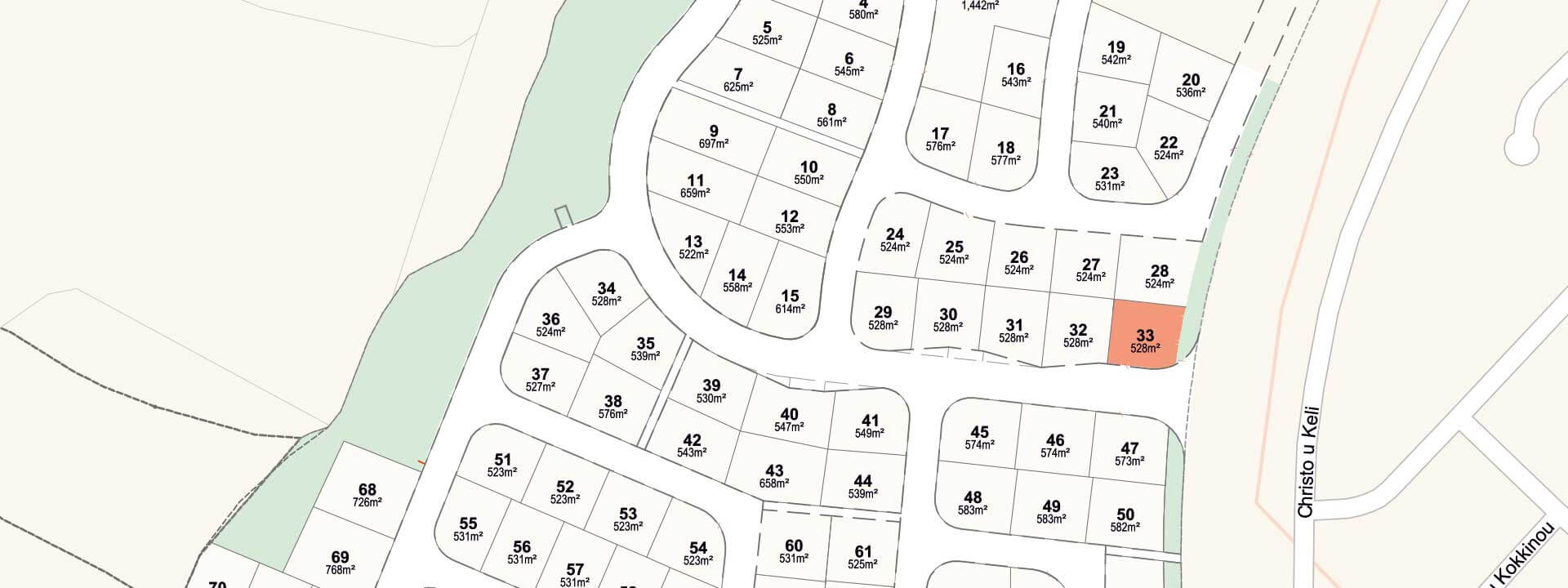 Land, For Sale