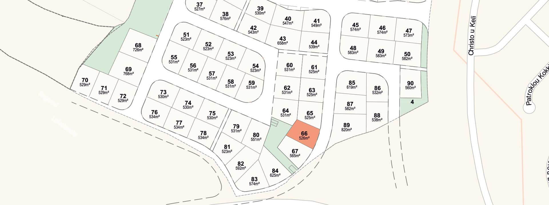 Land, For Sale