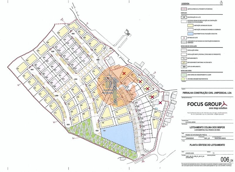 Land, For Sale