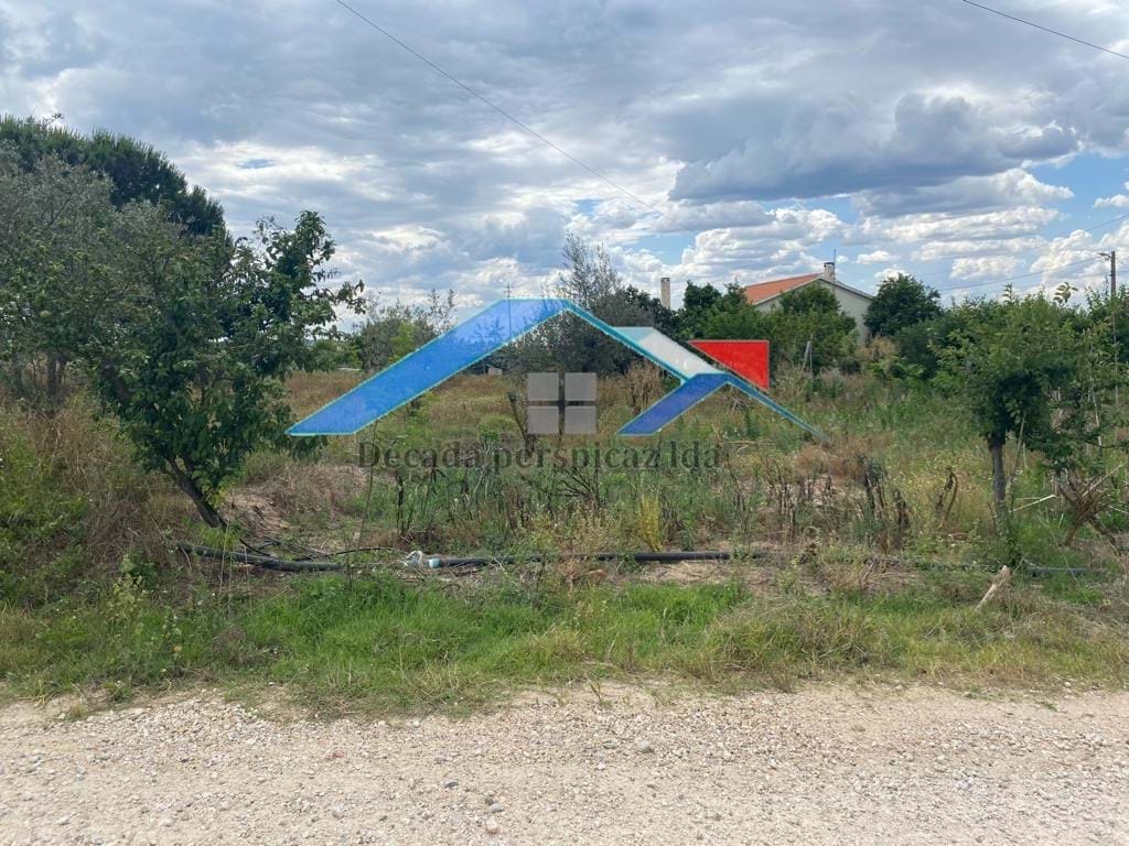 Land, For Sale