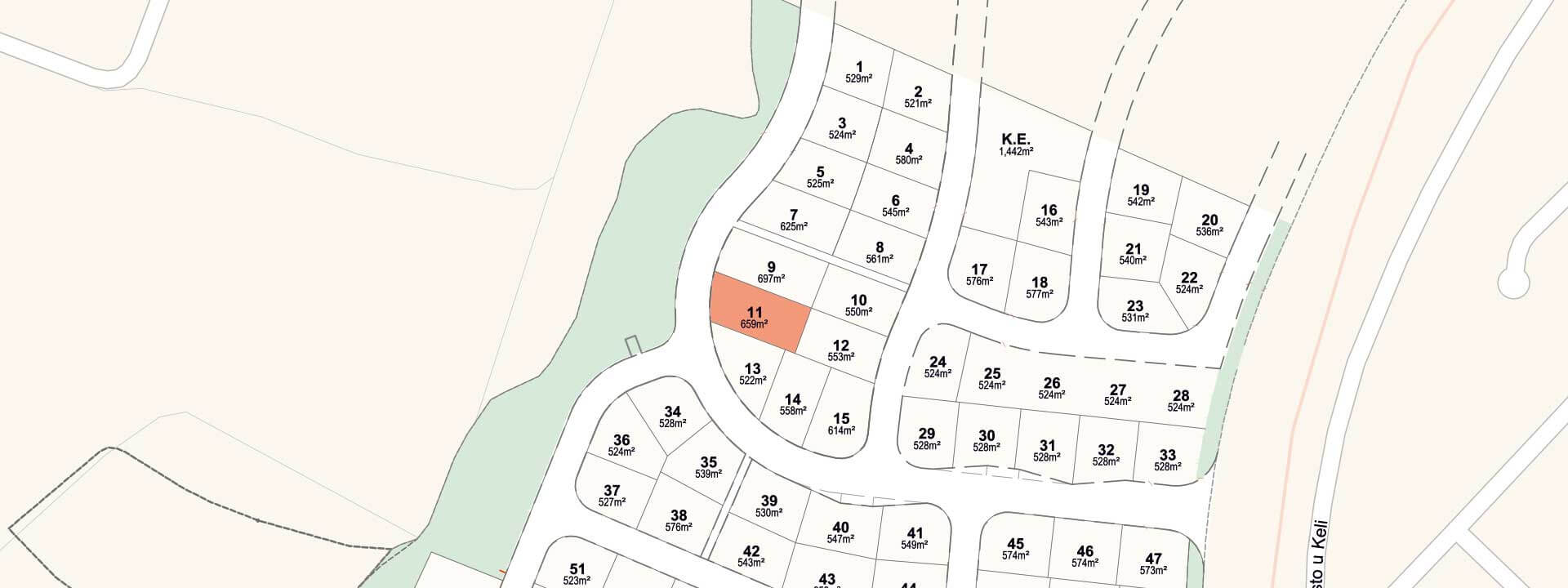 Land, For Sale