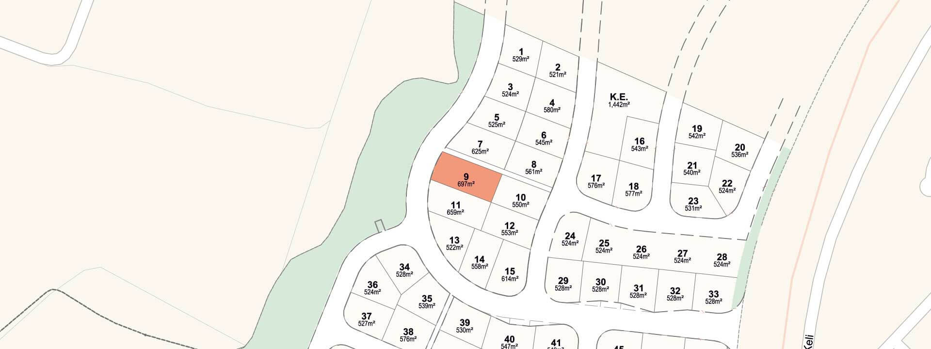 Land, For Sale