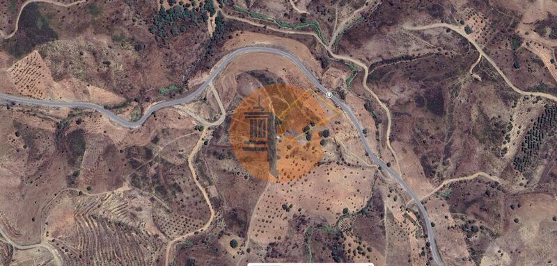Land, For Sale