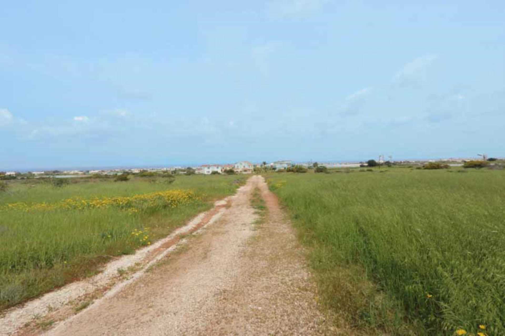 Land, For Sale