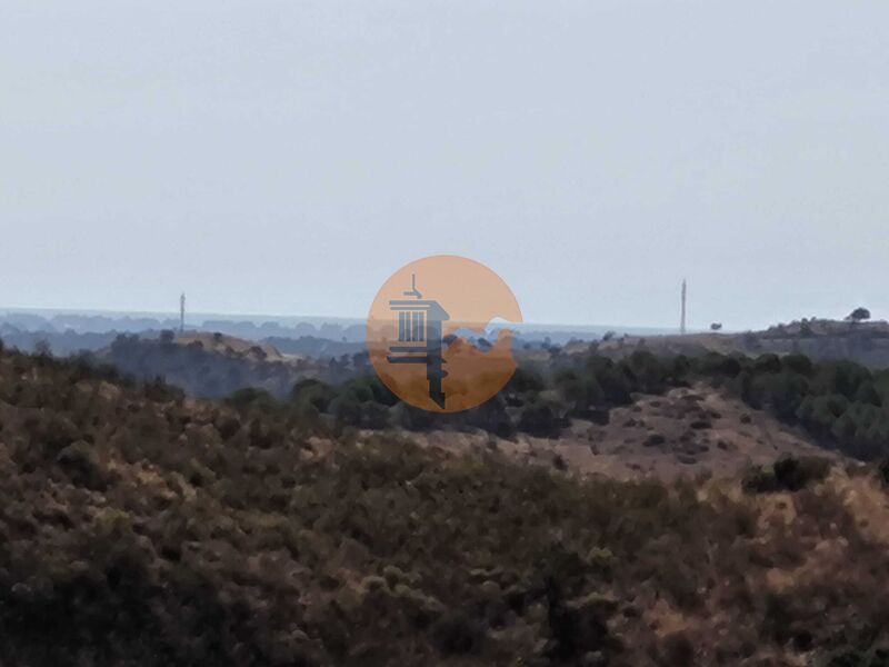 Land, For Sale