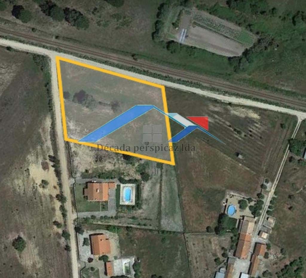 Land, For Sale