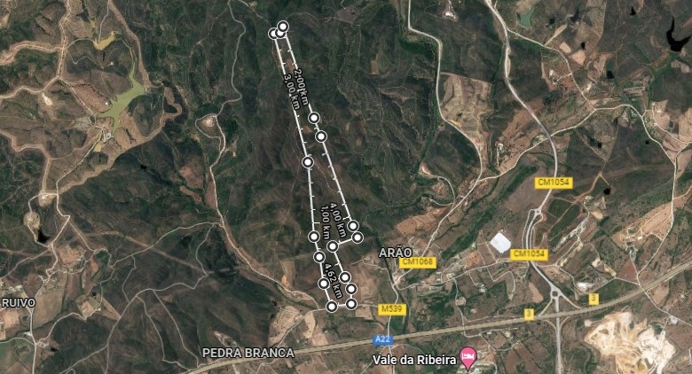 Land, For Sale