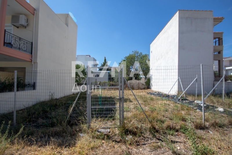 Land, For Sale